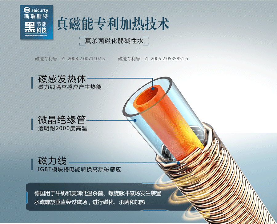 集成淋浴屏,磁能加热技术